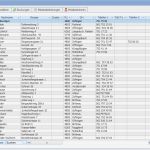 Excel Vorlage Adressen Erstaunlich Lupo Statistik &amp; Listen