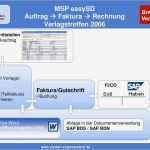 Excel Vorlage Dokumentenverwaltung Schönste Mspme N Auftragsabwicklung Mit Msp Easysd Auch