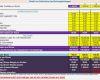 Excel Vorlage Kalkulation Fabelhaft Modell Zur Kalkulation Des Deckungsbeitrages Excel