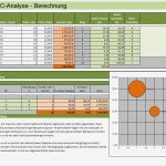 Excel Vorlage Kundenkartei Genial Wunderbar Kundenanalyse Vorlage Ideen