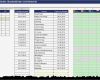 Excel Vorlage Lohnabrechnung Süß Excel Projektplanungs Und Management tool
