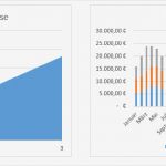 Excel Vorlage Mieteinnahmen Erstaunlich Intex Vorlagen Für Microsoft Excel