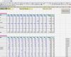 Excel Vorlage Mieteinnahmen Genial Excel Haushalts Und Kassenbuch