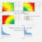 Excel Vorlage Risikoanalyse Maschinenrichtlinie Erstaunlich Beste Prozess Fmea Vorlage Bilder Entry Level Resume