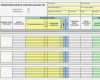 Excel Vorlage Risikoanalyse Maschinenrichtlinie Schön Risikobeurteilung Maschinenrichtlinie Vorlage Excel