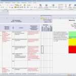Excel Vorlage Risikoanalyse Maschinenrichtlinie Wunderbar Schön Risikoanalyse Vorlage Bilder Entry Level Resume