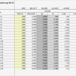 Excel Vorlage Umsatz Elegant Saisonplanung Textilhandel Excel Vorlage