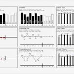 Excel Vorlage Umsatz Neu Retail Dashboard Excel Vorlage Für Kennzahlen Aus Dem