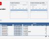 Excel Warenwirtschaft Vorlagen Erstaunlich Ausgezeichnet Leistungsmatrix Vorlage Excel Zeitgenössisch