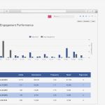 Facebook Reporting Vorlage Großartig Ads Report Template