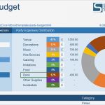 Facebook Reporting Vorlage Schön An Excel Template for Every Occasion