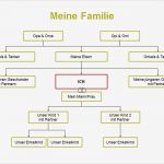 Family Tree Vorlage Cool Stammbaum Erstellen