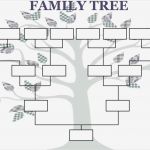 Family Tree Vorlage Einzigartig Family Tree Template