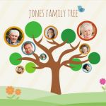 Family Tree Vorlage Genial Gestalte Deinen Stammbaum Kostenlos Canva