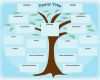 Family Tree Vorlage Inspiration Greek Mythology Greek God Family Tree &amp; Mythological Maps