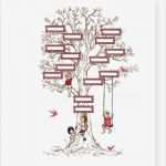 Family Tree Vorlage Inspiration Kinder Wand Kunstdruck Stammbaum Pink 11 X 14 Kinder