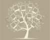 Family Tree Vorlage Neu Stammbaum Design Fügen Sie Ihre Fotos In Frames