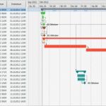 Feedback Schulung Vorlage Wunderbar Planen Leicht Gemacht Teil 3 Schulung Inloox