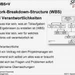 Ferienwohnung Hausordnung Vorlage Luxus atemberaubend Grundlegende Vertragsvorlagen Zeitgenössisch