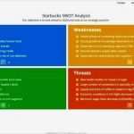 Fh Frankfurt Powerpoint Vorlage Bewundernswert Ausgezeichnet Swot Analyse Vorlagen Powerpoint