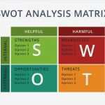 Fh Frankfurt Powerpoint Vorlage Hübsch Ausgezeichnet Swot Analyse Vorlagen Powerpoint