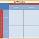 Fh Kiel Powerpoint Vorlage Schön Großartig Selbst Swot Analyse Vorlage Ideen