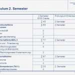 Fh Münster Powerpoint Vorlage Süß Fachhochschule Münster Fachbereich Wirtschaft Ppt