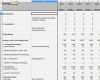 Finanzplan Businessplan Vorlage Excel Best Of Businessplan Personalvermittlung Vorlage Zum Download