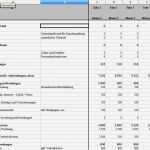 Finanzplan Businessplan Vorlage Excel Best Of Businessplan Personalvermittlung Vorlage Zum Download