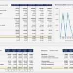 Finanzplan Businessplan Vorlage Excel Beste Financial Modelling Videos Auf Der Initiale 2013 Fimovi