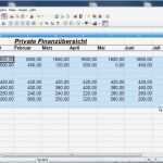 Finanzplan Excel Vorlage Privat Fabelhaft formatieren Mit Libre Fice Calc Und Excel