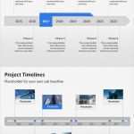 Flussdiagramm Vorlage Powerpoint Angenehm Die Besten 25 Flussdiagramm Ideen Auf Pinterest