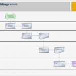 Flussdiagramm Vorlage Powerpoint Einzigartig Groß Vorlage Für Ablaufdiagramm Zeitgenössisch