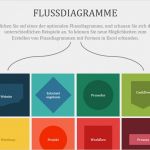 Flussdiagramm Vorlage Powerpoint Elegant Flussdiagramm