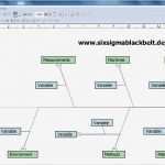 Flussdiagramm Vorlage Powerpoint Erstaunlich Groß Vorlage Für Ablaufdiagramm Zeitgenössisch