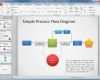 Flussdiagramm Vorlage Powerpoint Erstaunlich Wie Man Ein Flussdiagramm In Powerpoint