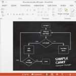 Flussdiagramm Vorlage Powerpoint Gut Animierte Flowchart Maker Vorlagen Für Powerpoint Und Keynote