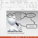 Flussdiagramm Vorlage Powerpoint Gut Animierte Flowchart Maker Vorlagen Für Powerpoint Und Keynote