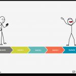 Flussdiagramm Vorlage Powerpoint Inspiration Benutzer Flussdiagramm Vorlage Storyboard Von De Examples