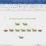 Flussdiagramm Vorlage Powerpoint Schönste Erfreut Produkt Flussdiagramm Vorlage Zeitgenössisch