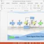 Flussdiagramm Vorlage Powerpoint Wunderbar Animierte Flowchart Maker Vorlagen Für Powerpoint Und Keynote