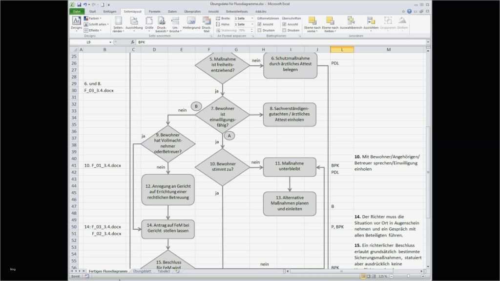 Flussdiagramm Vorlage Powerpoint Wunderbar Workshop Flussdiagramme Mit Microsoft Excel