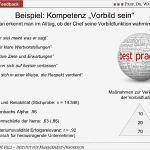 Fragebogen Vorlage Kostenlos Süß 360 Grad Feedback Fragebogen Muster