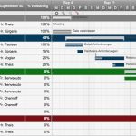 Gantt Chart Excel Vorlage Kostenlos Bewundernswert Download Gantt Chart Excel Kostenlos