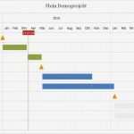 Gantt Chart Excel Vorlage Kostenlos Erstaunlich Balkenplan Gantt Diagramm Excel tool Zur