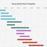 Gantt Chart Excel Vorlage Kostenlos Inspiration Free Gantt Chart Excel Template