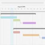 Gantt Chart Excel Vorlage Kostenlos Schönste Charmant Kostenlose Gantt Vorlage Galerie Entry Level