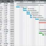 Gantt Diagramm Excel Vorlage Download Erstaunlich Swot Analyse Downloaden