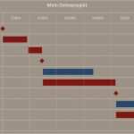 Gantt Diagramm Excel Vorlage Download Süß Balkenplan Gantt Diagramm Excel tool Zur