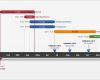 Gantt Diagramm Powerpoint Vorlage Angenehm Powerpoint Gantt Chart Free Gantt Templates